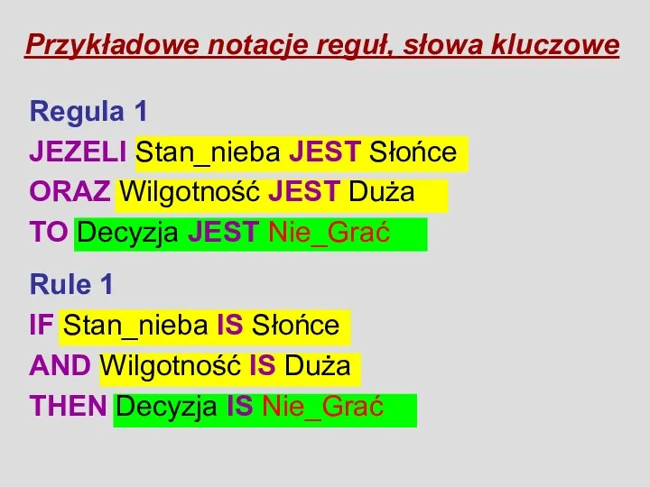 Regula 1 JEZELI Stan_nieba JEST Słońce ORAZ Wilgotność JEST Duża