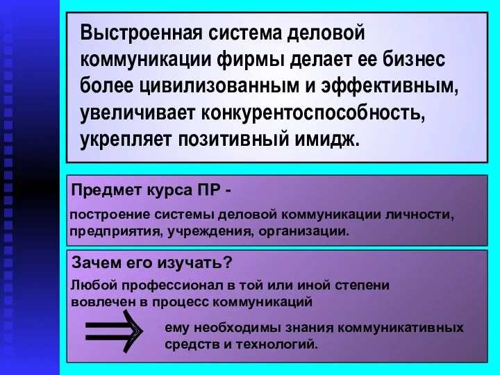 Выстроенная система деловой коммуникации фирмы делает ее бизнес более цивилизованным