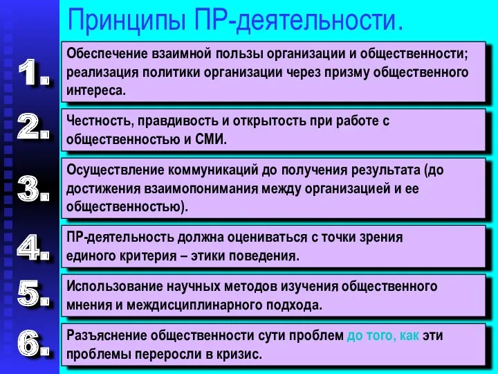 Принципы ПР-деятельности. Обеспечение взаимной пользы организации и общественности; реализация политики