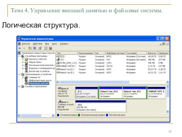 Тема 4. Управление внешней памятью и файловые системы. Логическая структура.