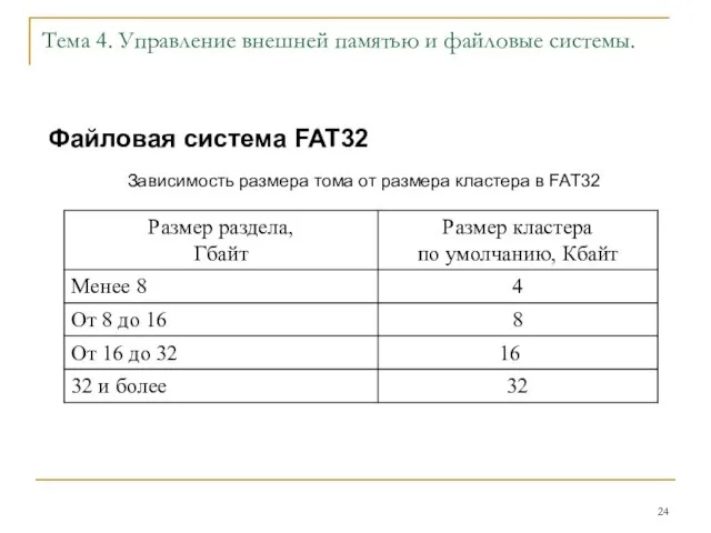 Тема 4. Управление внешней памятью и файловые системы. Файловая система