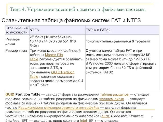 Тема 4. Управление внешней памятью и файловые системы. Сравнительная таблица