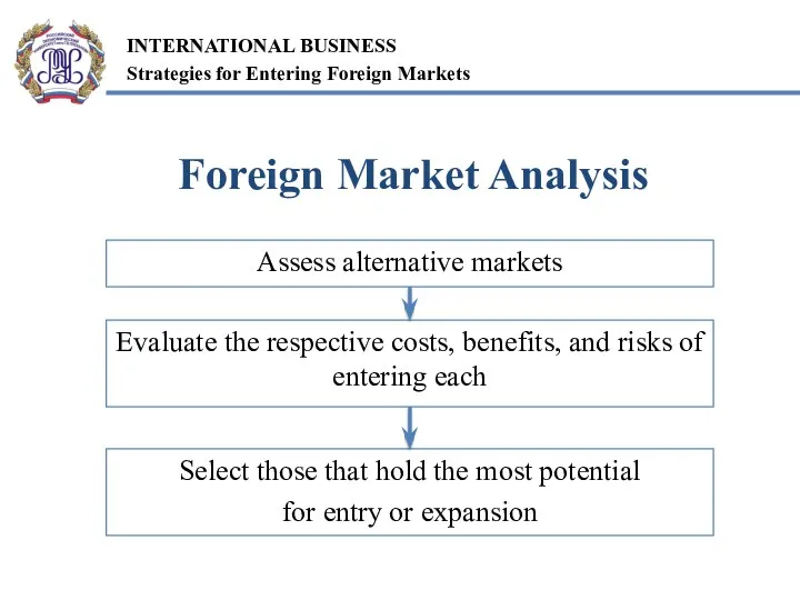 Foreign Market Analysis Assess alternative markets Evaluate the respective costs,