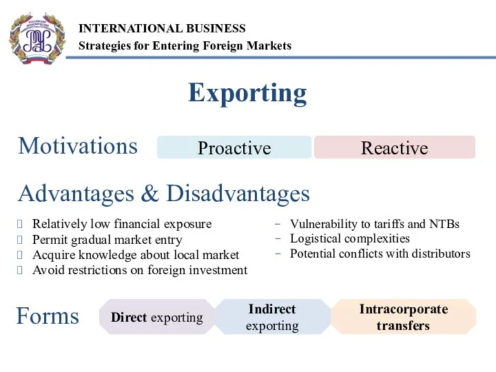 Motivations Proactive Reactive Forms Indirect exporting Direct exporting Intracorporate transfers