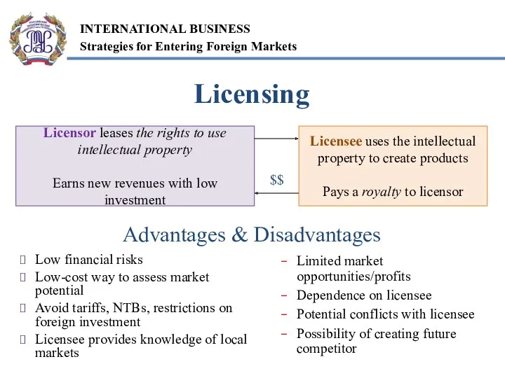 Licensing Licensor leases the rights to use intellectual property Earns