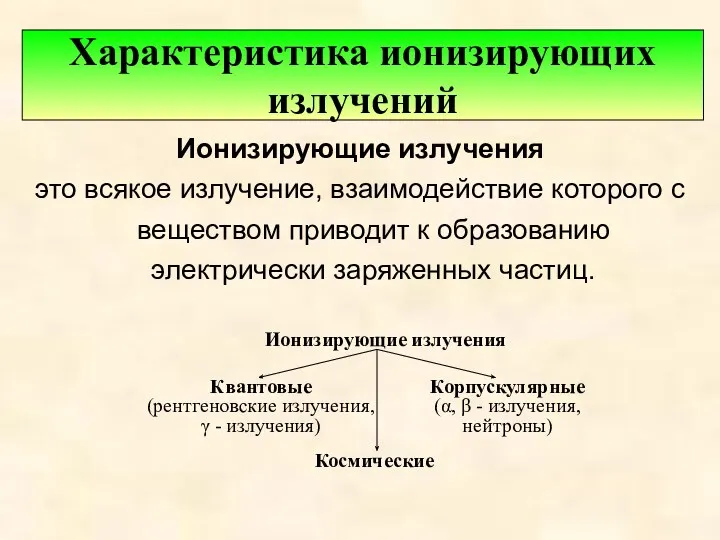 Ионизирующие излучения это всякое излучение, взаимодействие которого с веществом приводит