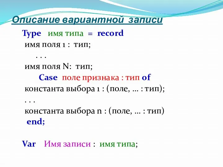 Описание вариантной записи Type имя типа = record имя поля