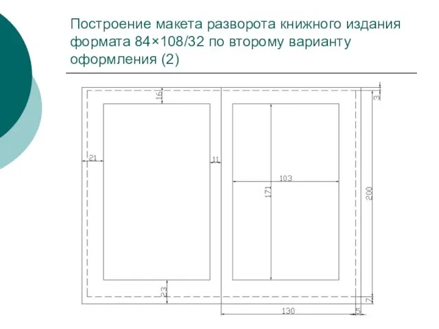 Построение макета разворота книжного издания формата 84×108/32 по второму варианту оформления (2)