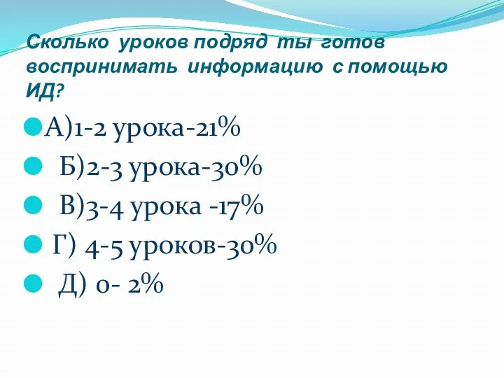 Сколько уроков подряд ты готов воспринимать информацию с помощью ИД?