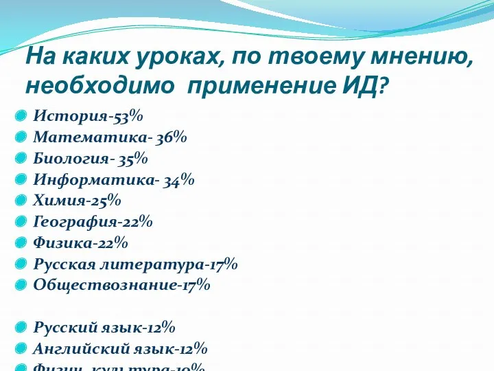 На каких уроках, по твоему мнению, необходимо применение ИД? История-53%