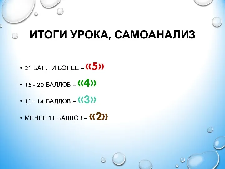 ИТОГИ УРОКА, САМОАНАЛИЗ 21 БАЛЛ И БОЛЕЕ – «5» 15