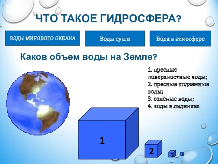 ЧТО ТАКОЕ ГИДРОСФЕРА? ВОДЫ МИРОВОГО ОКЕАНА Воды суши Вода в