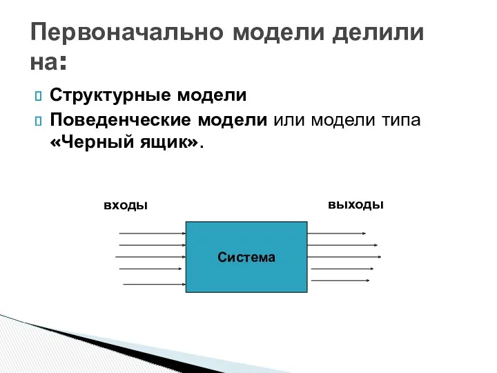 Структурные модели Поведенческие модели или модели типа «Черный ящик». Первоначально модели делили на: Система входы выходы