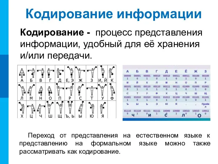 Кодирование информации Кодирование - процесс представления информации, удобный для её