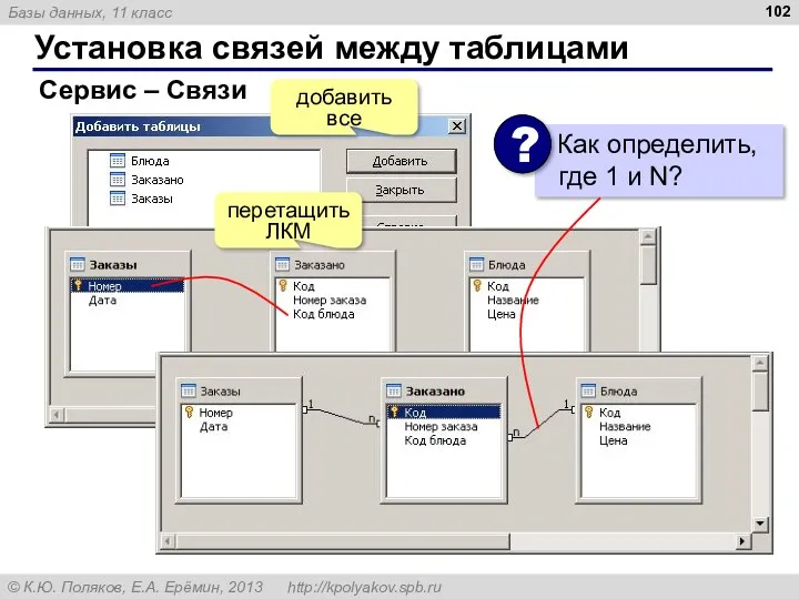 Установка связей между таблицами Сервис – Связи