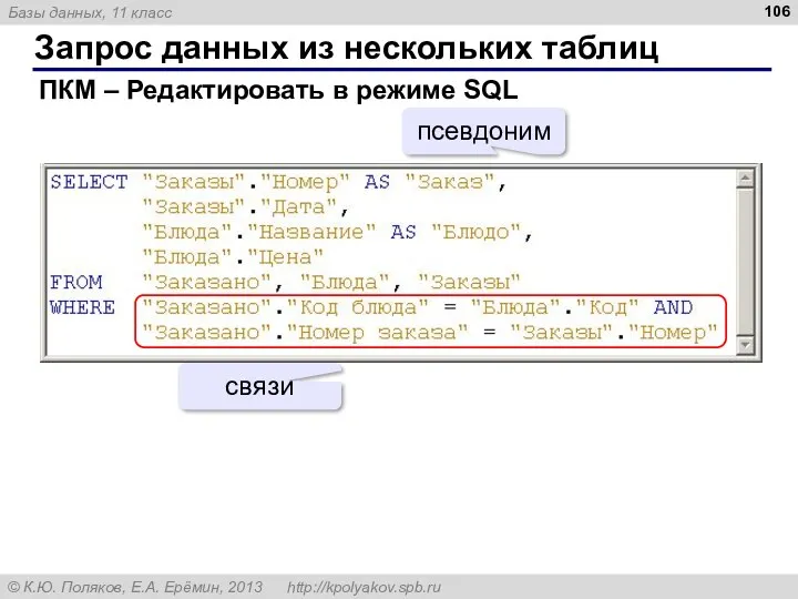 Запрос данных из нескольких таблиц ПКМ – Редактировать в режиме SQL псевдоним