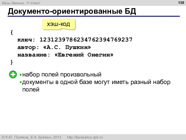 Документо-ориентированные БД { ключ: 1231239786234762394769237 автор: «А.С. Пушкин» название: «Евгений