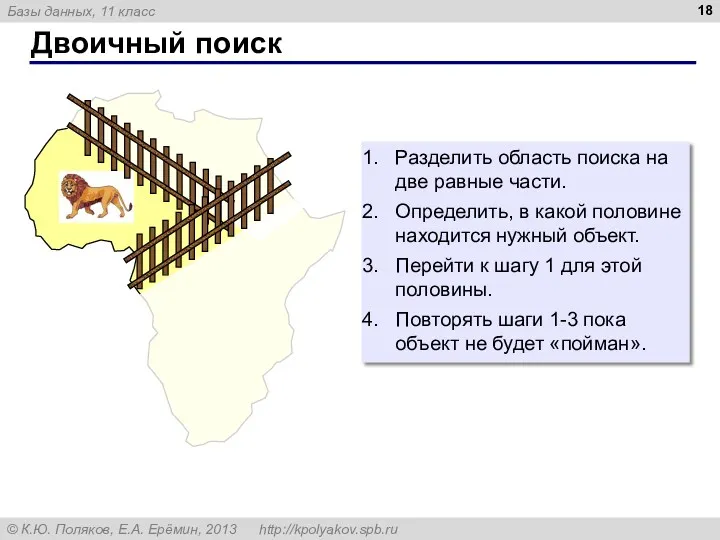 Двоичный поиск Разделить область поиска на две равные части. Определить,