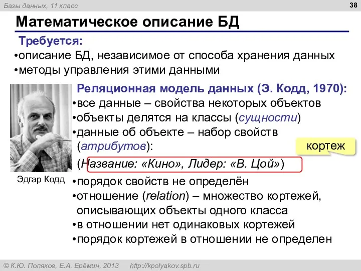 Математическое описание БД Требуется: описание БД, независимое от способа хранения