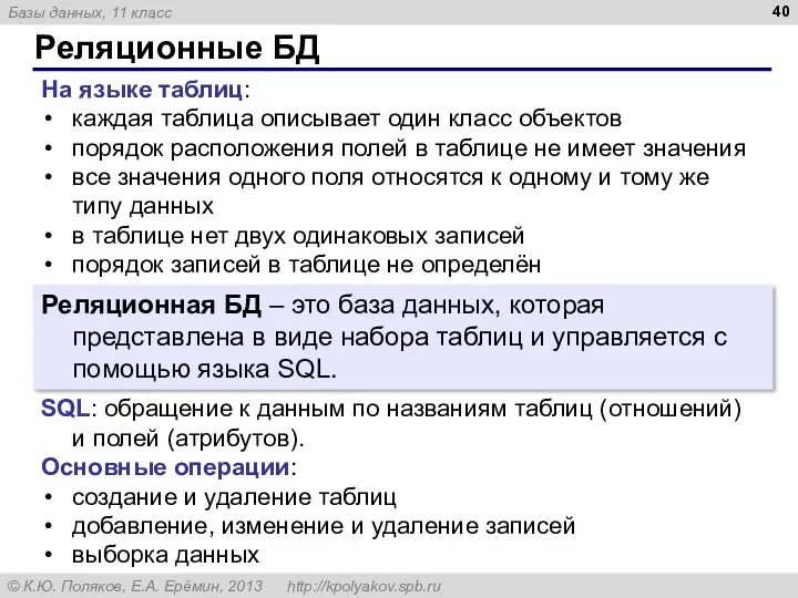 Реляционные БД Реляционная БД – это база данных, которая представлена