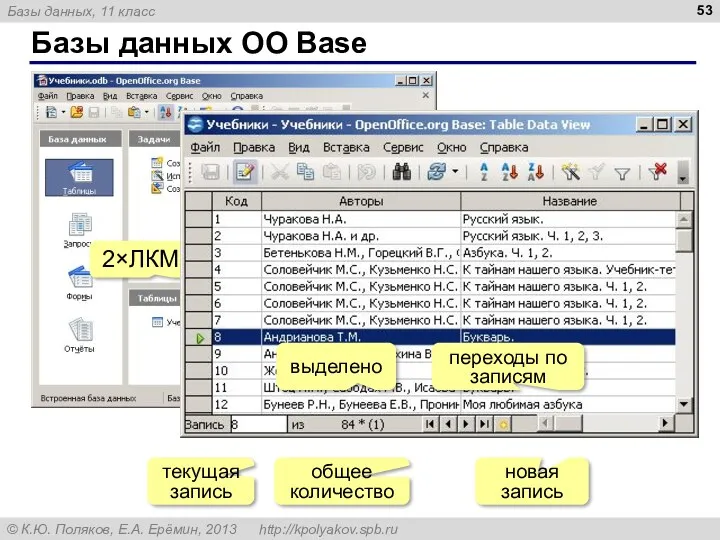 Базы данных OO Base 2×ЛКМ новая запись переходы по записям общее количество выделено текущая запись