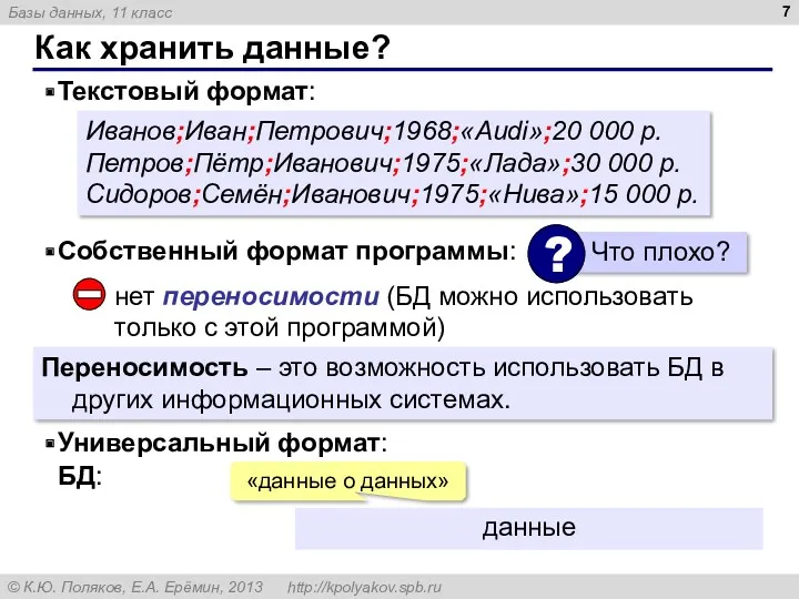 Как хранить данные? Текстовый формат: Собственный формат программы: Универсальный формат: