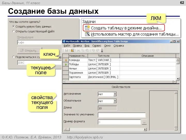 Создание базы данных ключ текущее поле свойства текущего поля