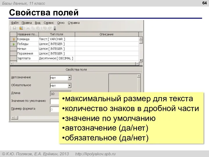 Свойства полей максимальный размер для текста количество знаков в дробной