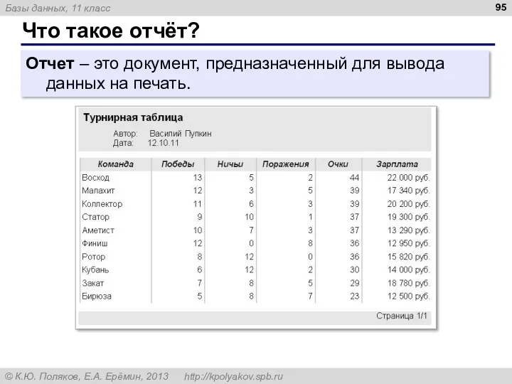 Что такое отчёт? Отчет – это документ, предназначенный для вывода данных на печать.