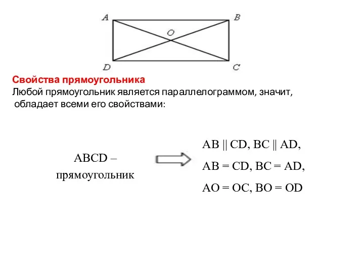 Свойства прямоугольника Любой прямоугольник является параллелограммом, значит, обладает всеми его свойствами: