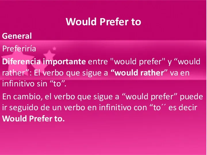 Would Prefer to General Preferiría Diferencia importante entre "would prefer"