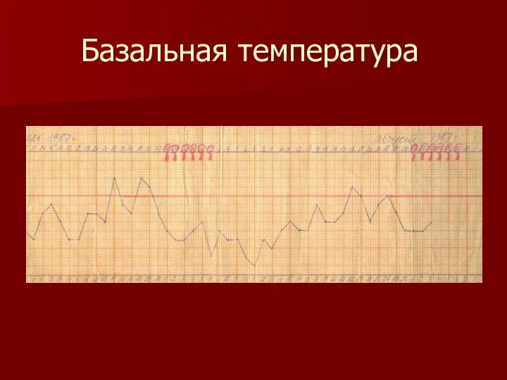 Базальная температура