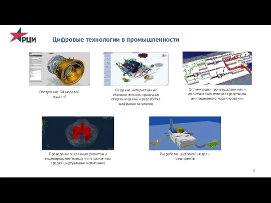 Построение 3d моделей изделий Создание интерактивных технологических процессов сборки изделий