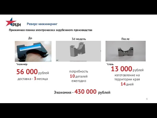 56 000 рублей доставка - 3 месяца 13 000 рублей