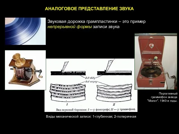 АНАЛОГОВОЕ ПРЕДСТАВЛЕНИЕ ЗВУКА Портативный граммофон завода "Молот". 1940-е годы. Виды механической записи: 1-глубинная;