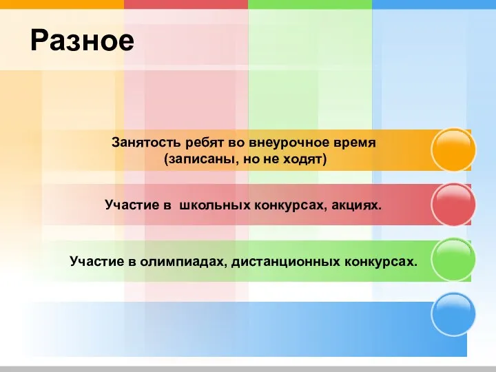 Участие в олимпиадах, дистанционных конкурсах. Участие в школьных конкурсах, акциях.