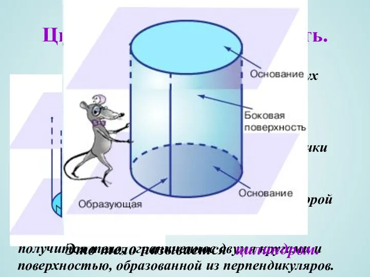 Цилиндрическая поверхность. Если в одной из двух параллельных плоскостей взять