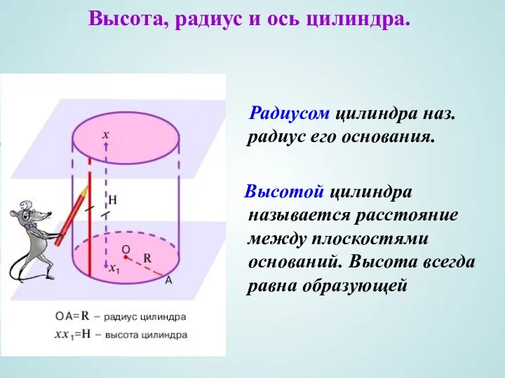 Высота, радиус и ось цилиндра. Радиусом цилиндра наз. радиус его