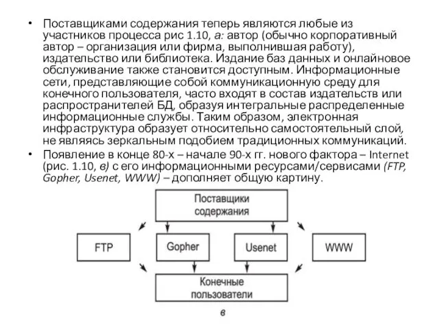 Поставщиками содержания теперь являются любые из участников процесса рис 1.10,