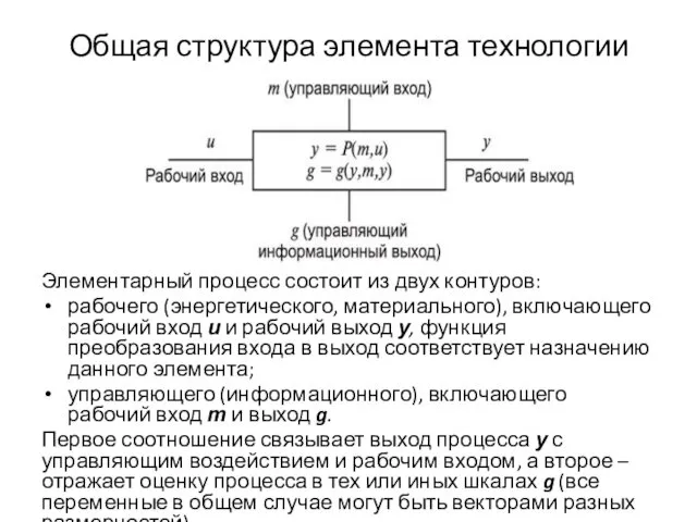 Общая структура элемента технологии Элементарный процесс состоит из двух контуров: