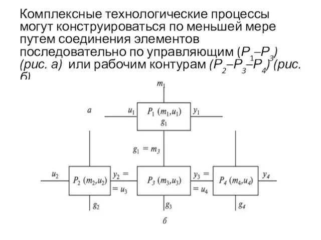 Комплексные технологические процессы могут конструироваться по меньшей мере путем соединения