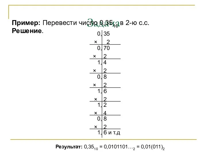 Задача Пример: Перевести число 0,3510 в 2-ю с.с. Решение. Результат: 0,3510 = 0,0101101…2 = 0,01(011)2