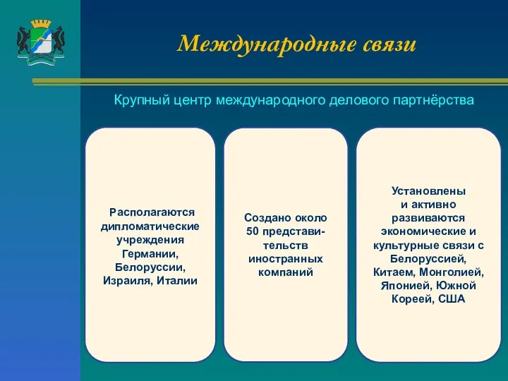 Международные связи Крупный центр международного делового партнёрства Располагаются дипломатические учреждения