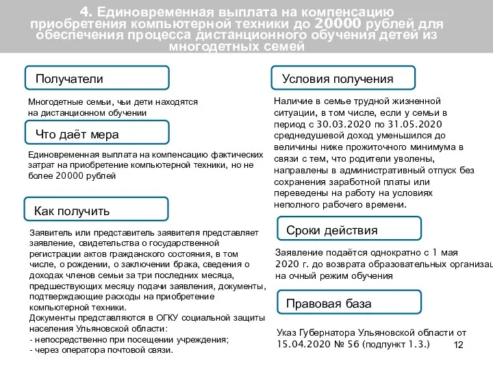 4. Единовременная выплата на компенсацию приобретения компьютерной техники до 20000