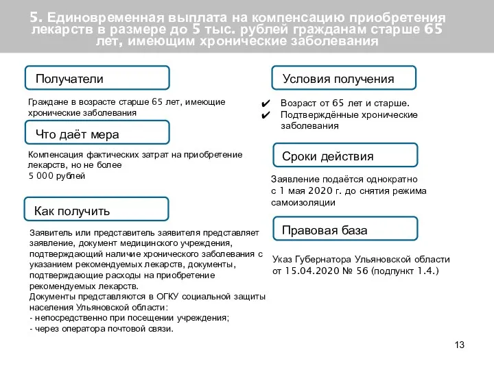 5. Единовременная выплата на компенсацию приобретения лекарств в размере до