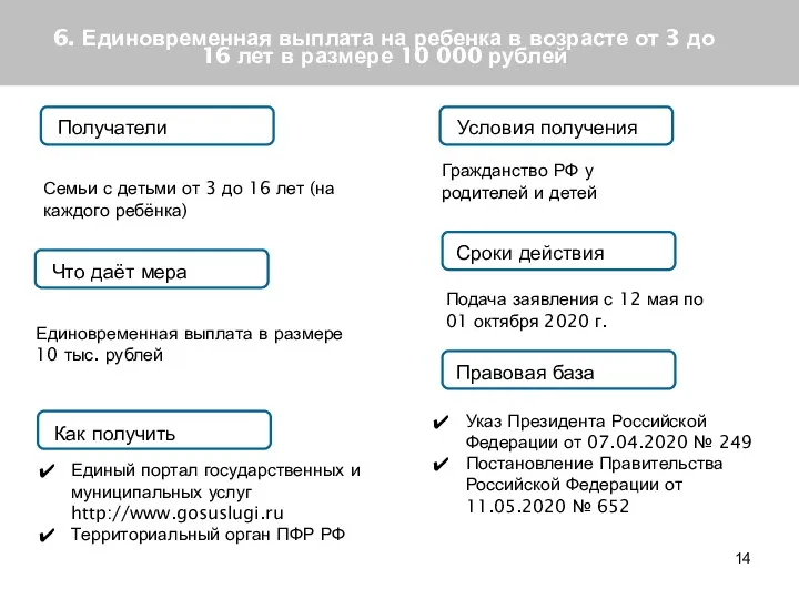 6. Единовременная выплата на ребенка в возрасте от 3 до