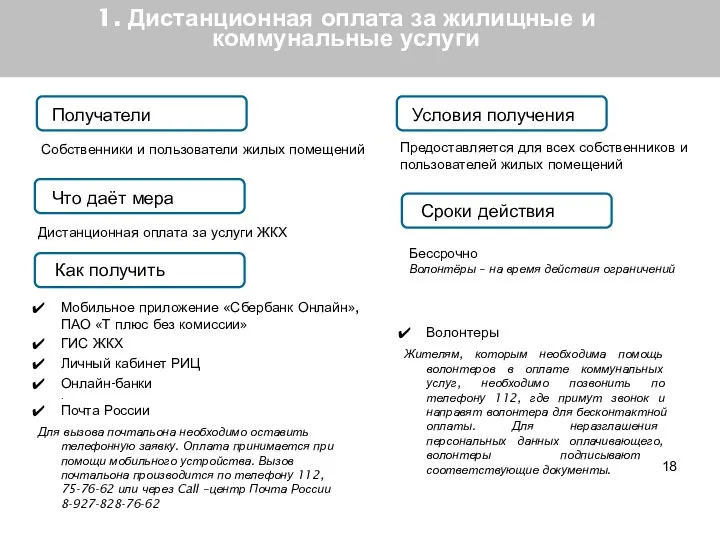 1. Дистанционная оплата за жилищные и коммунальные услуги Получатели Что