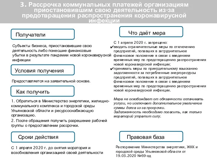 3. Рассрочка коммунальных платежей организациям приостановившим свою деятельность из-за предотвращения