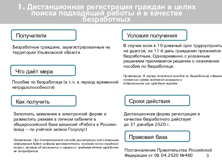 1. Дистанционная регистрация граждан в целях поиска подходящей работы и