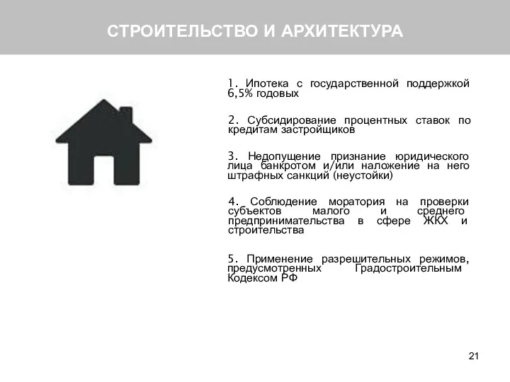 СТРОИТЕЛЬСТВО И АРХИТЕКТУРА 1. Ипотека с государственной поддержкой 6,5% годовых